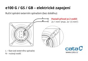 CATA e120 GB sklo černý