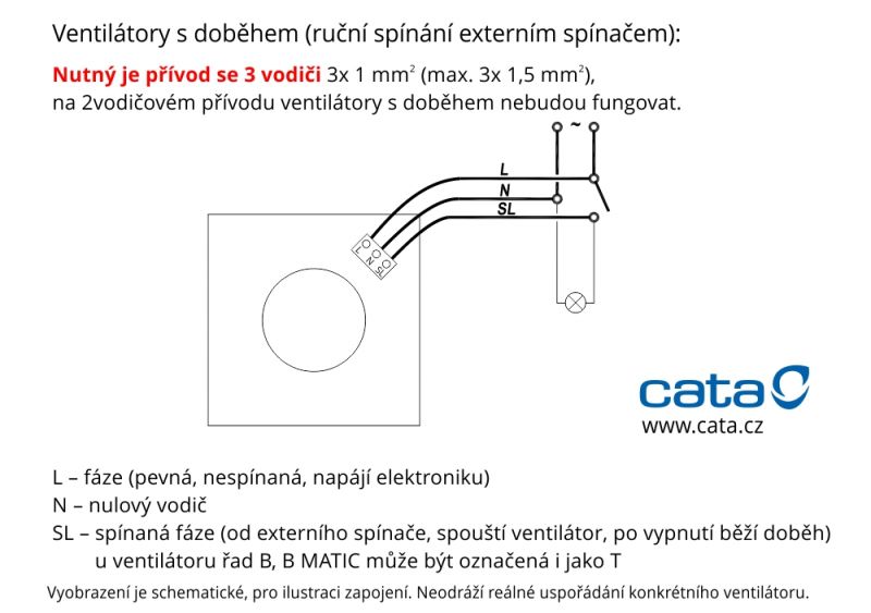 CATA UC 12 BLACK TIMER