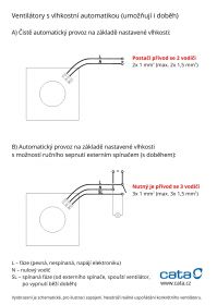 CATA UC 12 BLACK HYGRO