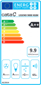 Odsavač par CATA LEGEND 9000 Nerez/Černé sklo