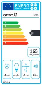Odsavač par CATA BETA VL3 Nerez 600