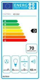 Odsavač par EMPIRE KD 332090