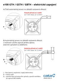 CATA e100 GTH sklo hygro časovač bílý
