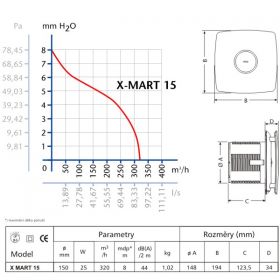 CATA X-MART 15 T INOX
